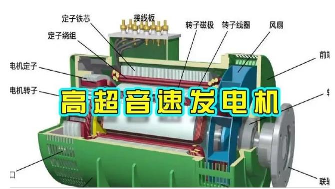 赞皇颠覆你对发电方式的认知!中国革命性发电机公开揭秘